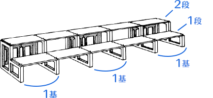 数え方のイメージ